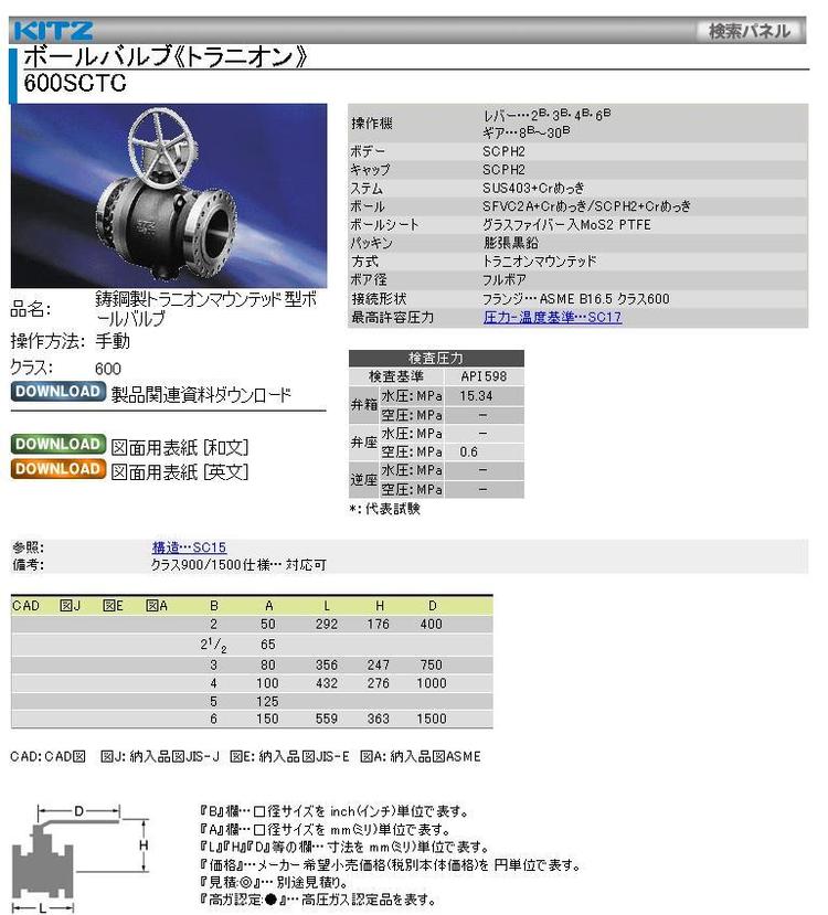 鑄鋼法蘭球閥600SCTC 日本KITZ閥門1.jpg