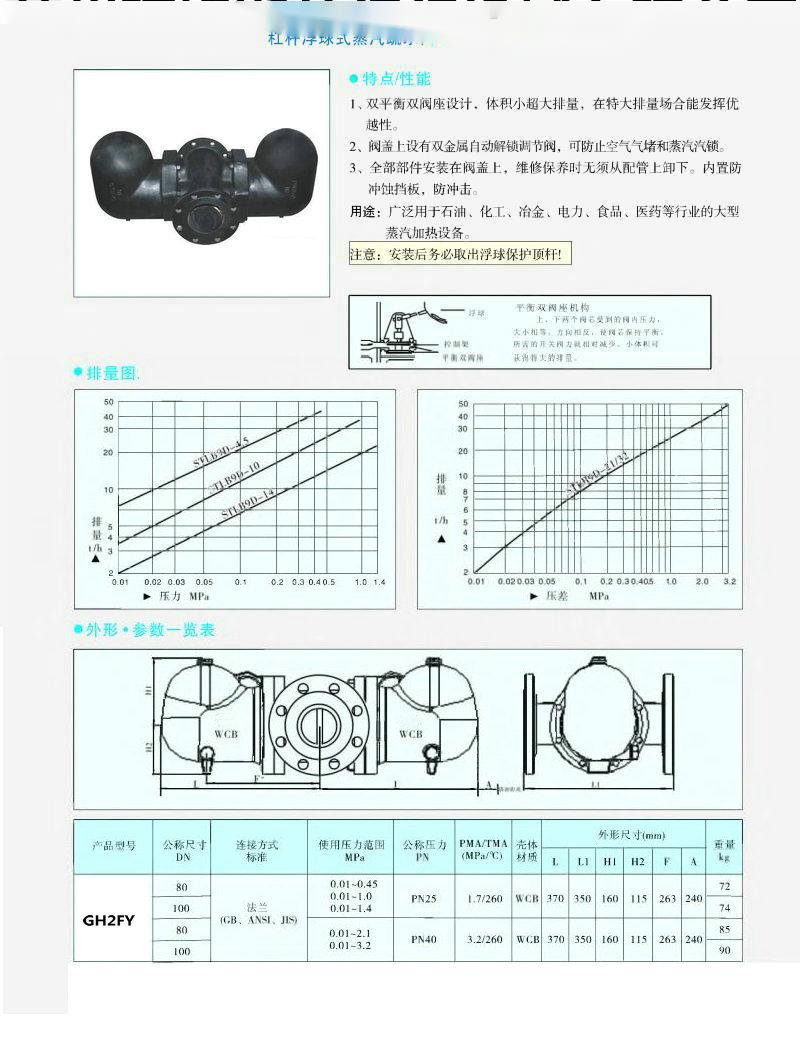GH2FY超大排量杠桿浮球式疏水閥.jpg