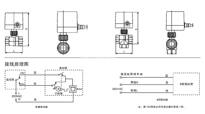 SEV5000電動二通球閥1.jpg