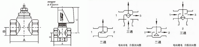 VA7010風(fēng)機盤管電動閥1.gif