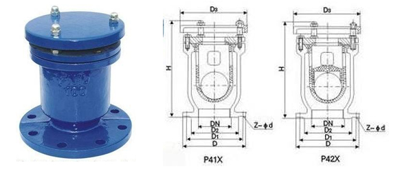 P41X、P42X快速自動(dòng)排氣閥