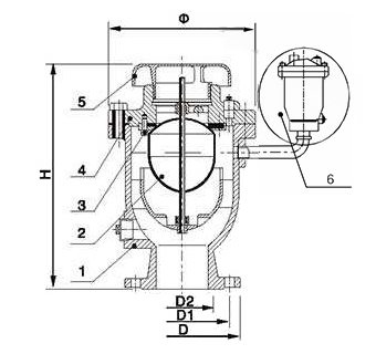 FGP4X復合式高速排氣閥1.jpg