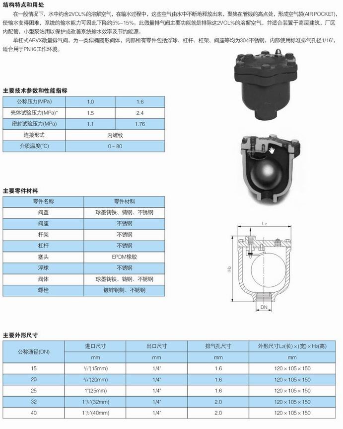 ARVX微量排氣閥